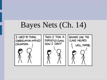Bayes Nets (Ch. 14)  Announcements  Homework 1 posted  Bayesian Network  A Bayesian network (Bayes