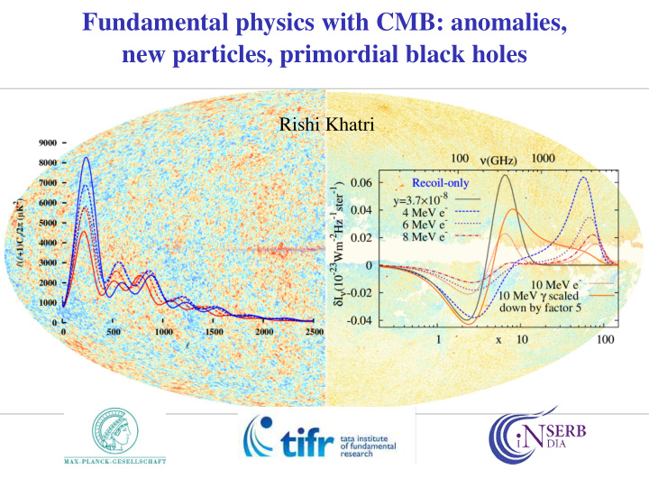 fundamental physics with cmb anomalies new particles