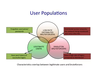 User Popula,ons  Forgo=en usernames/  Distributed across networks;  LOW-RATE  passwords  the