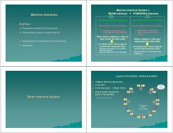 BEAM Interlock +  POWERING Interlock  Machine Interlocks  Machine Interlocks  Give Beam Permit for