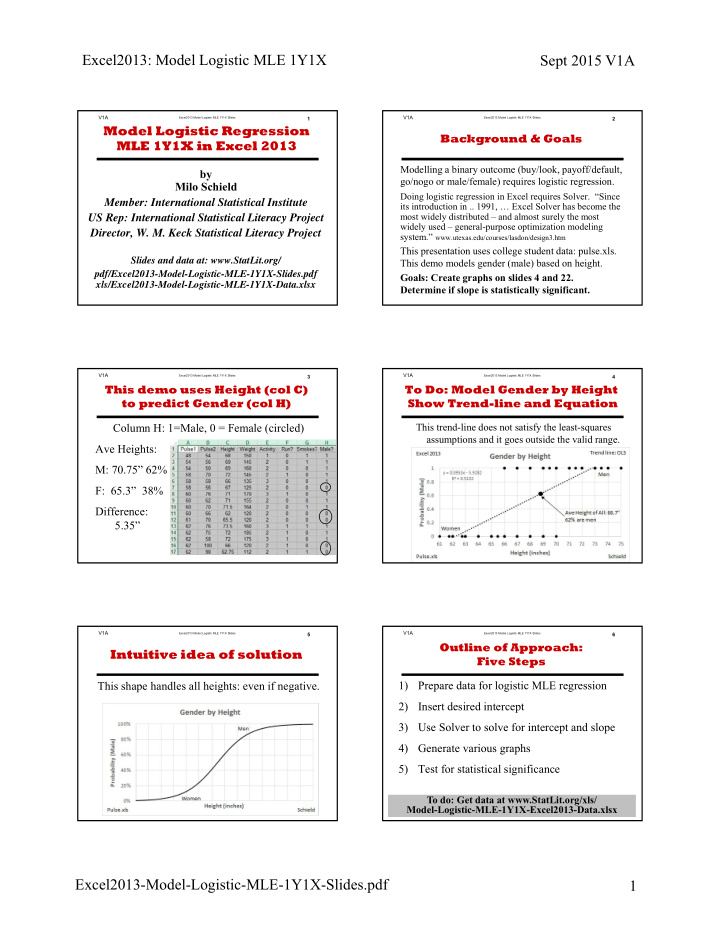 excel2013 model logistic mle 1y1x sept 2015 v1a