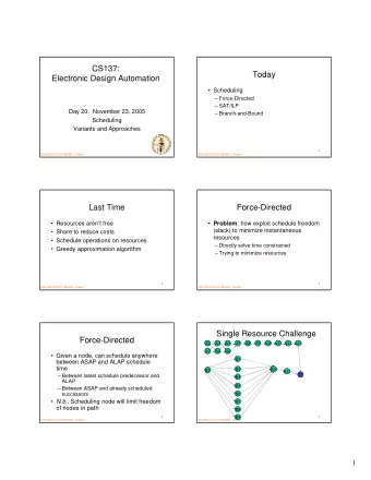 CS137:  Today  Electronic Design Automation   Scheduling   Force-Directed   SAT/ILP  Day
