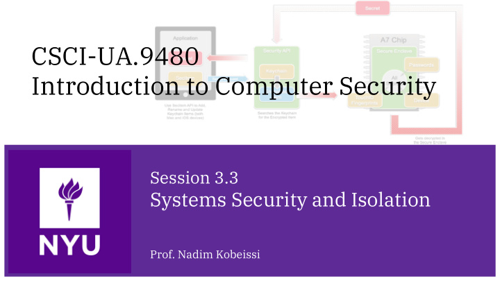 csci ua 9480 introduction to computer security