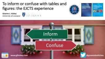 Inform  Confuse  www.glhickey.com  @graemeleehickey  Co  Confl  flicts  s of  f interest  None