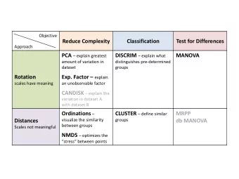 Multivariate Statistics Fundamentals  Part 2:  Distance-based Techniques  Distance-based techniques