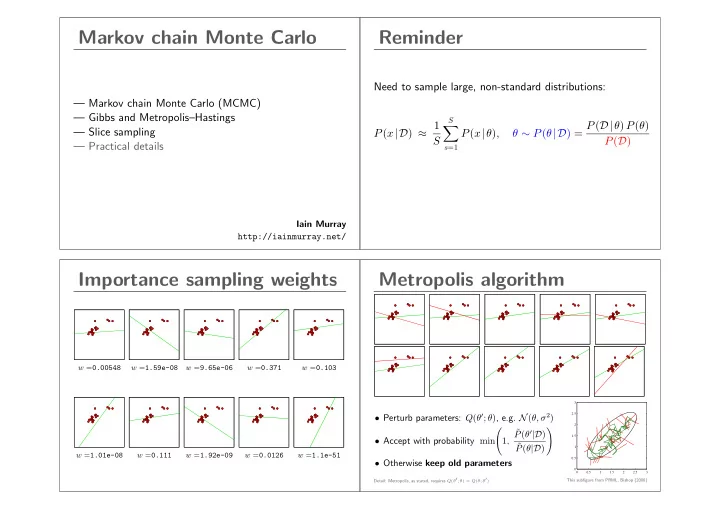 markov chain monte carlo reminder