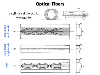 Optical Fibers  a cylindrical dielectric  waveguide  multimode  step-index  singlemode  step-index