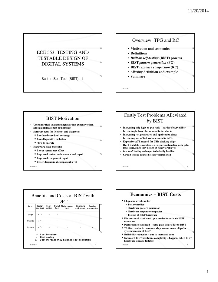 overview tpg and rc