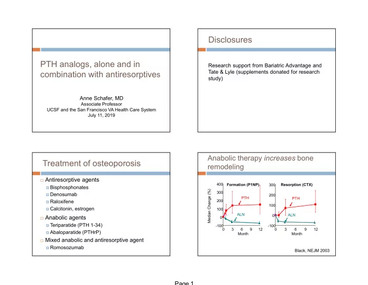 disclosures pth analogs alone and in