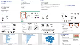 Ch 7/10: Tables, Color   paper: ArteryViz (carryforward from last time)   to read