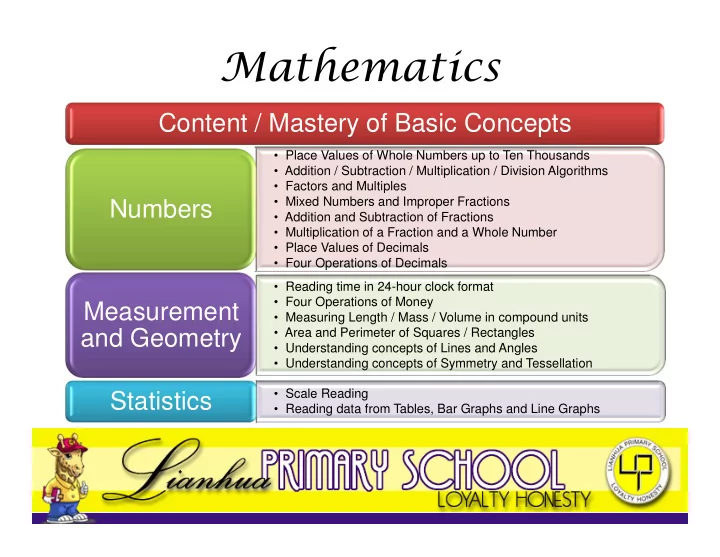 content mastery of basic concepts place values of whole