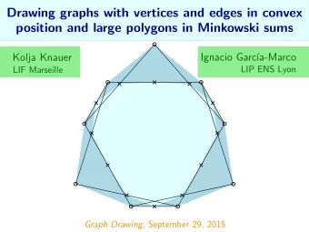 Drawing graphs with vertices and edges in convex  position and large polygons in Minkowski sums