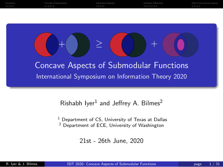 concave aspects of submodular functions international