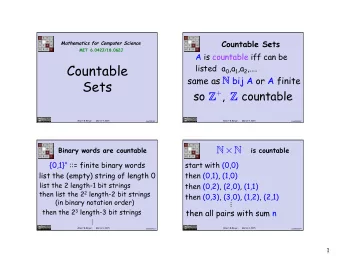 Countable listed  a 0 ,a 1 ,a 2 ,.  N  same as  bij A or A finite Sets  so Z , Z countable  +