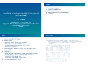 Visualizing covariates in proportional hazards  Model comparison with rank-hazard plots