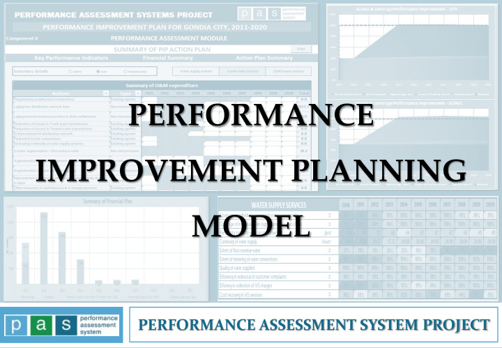 performance improvement planning