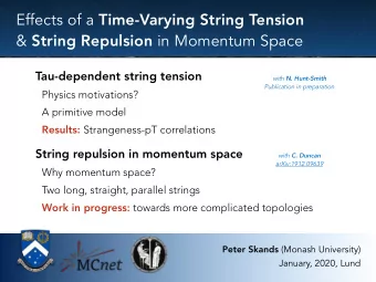 Effects of a Time-Varying String Tension &amp; String Repulsion in Momentum Space  Tau-dependent