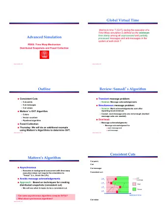 Global Virtual Time Wallclock time T (GVT t ) during the execution of a Time Warp simulation is