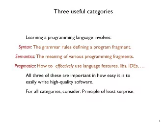 Three useful categories Learning a programming language involves: Syntax: The grammar rules defning