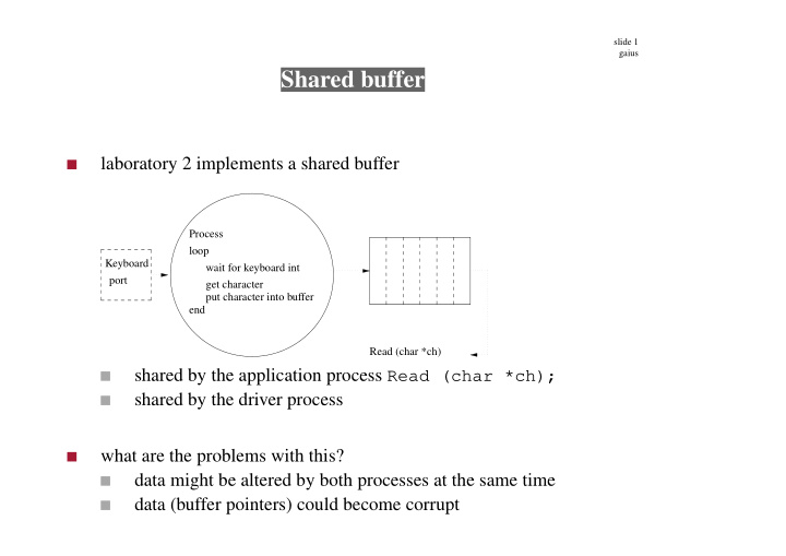 shared buffer