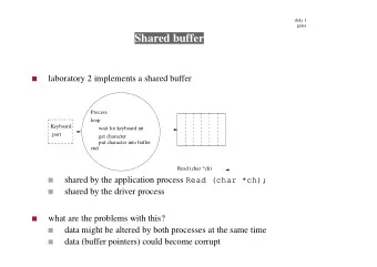 Shared buffer  laboratory 2 implements a shared buffer  Process  loop  Ke  yboard  wait for