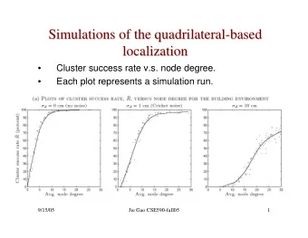 Simulations of the quadrilateral-  -based  based  Simulations of the quadrilateral  localization