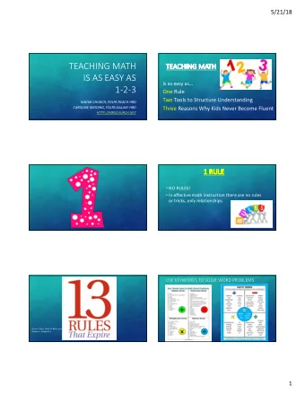 TEACHING MATH  TE  TEACH  CHING  NG MATH  TH  IS AS EASY AS  Is as easy as  1-2-3  One Rule  Two