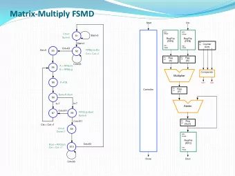 Matrix-Multiply FSMD  Start  Din  WEn  WEn  Cnt=0  WAddr  WAddr  Start=0  S1  Sum=0  RegFile