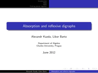 Absorption and reflexive digraphs  Alexandr Kazda, Libor Barto  Department of Algebra  Charles