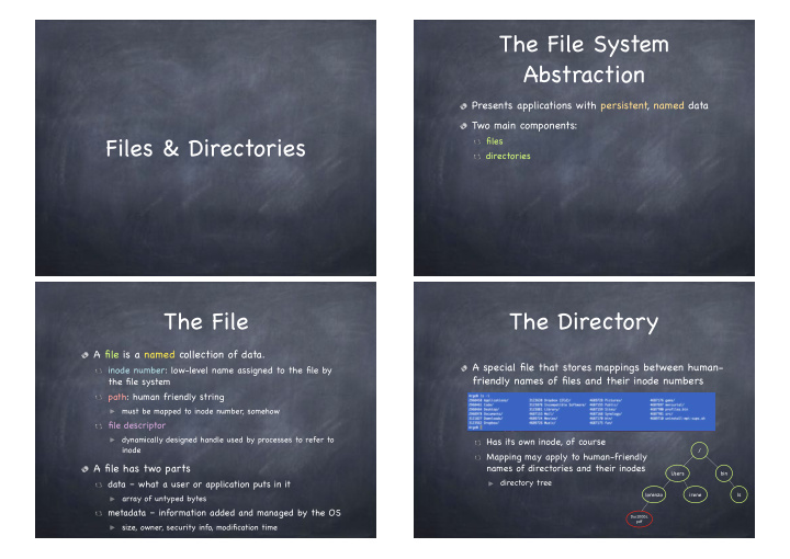 the file system abstraction