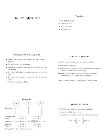 The EM Algorithm  The EM algorithm  Mixture models  Why EM works  EM variants  Learning