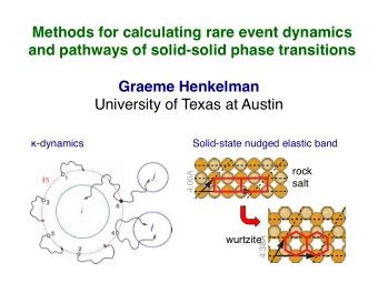 Methods for calculating rare event dynamics  and pathways of solid-solid phase transitions  Graeme