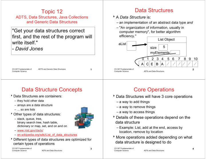 data structures topic 12