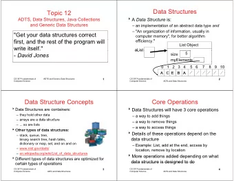 Data Structures  Topic 12  ADTS, Data Structures, Java Collections  S  S  C  A Data Structure
